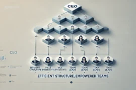 The Importance of Organizational Hierarchy: Structure for Success