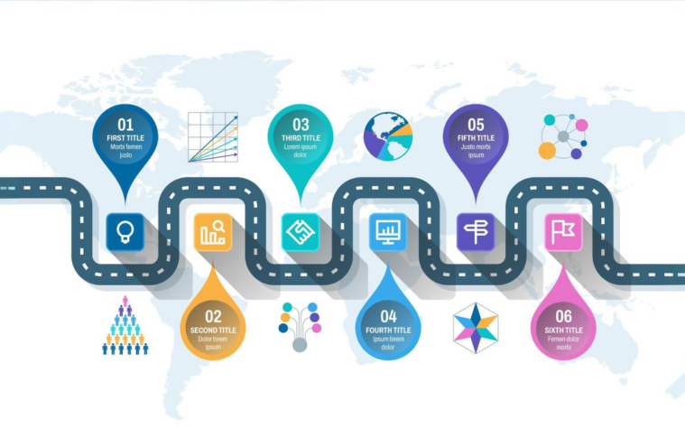 Case Study: HubSpot’s Flywheel Model – Creating a Product Roadmap Aligned with Customer Success