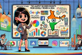 Breaking Down the Latest Business Insights from Google Trends in India (2024)