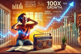 The Remarkable Journey of Pocket FM: From Startup to Industry Leader with ₹1,051 Crore Revenue