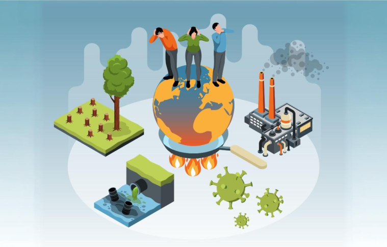Case Study: How AI Can Help Address Climate Change
