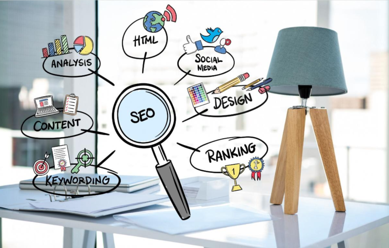 Case Study: How UX Affects SEO
