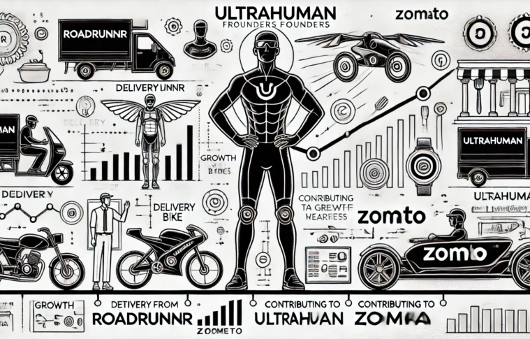 The Journey of Ultrahuman Founders: From RoadRunnr to Zomato’s Success